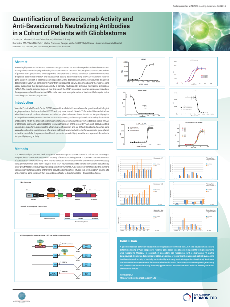 Scientific Poster iLite™ VEGF Assay Ready Cells