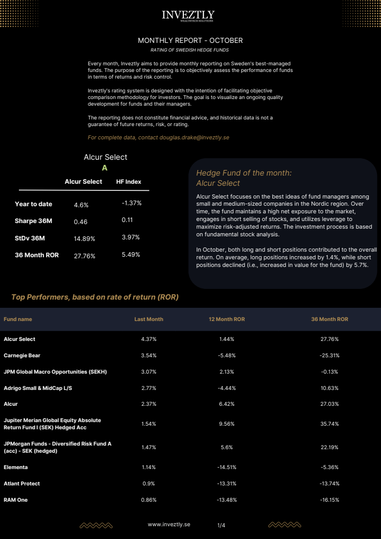 Swedish Hedge Funds October.pdf