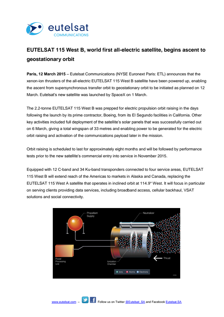 EUTELSAT 115 West B, world first all-electric satellite, begins ascent to geostationary orbit  