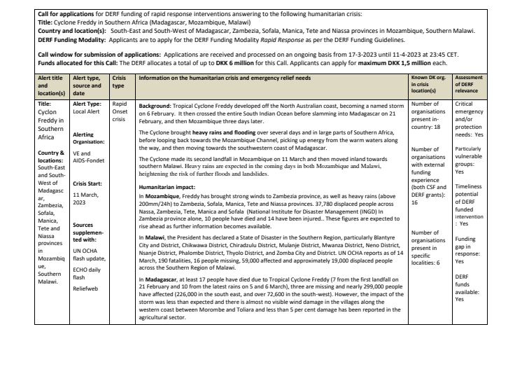 23-005-RO-CyclonFreddy in SouthernAfrica(CALL_document).pdf