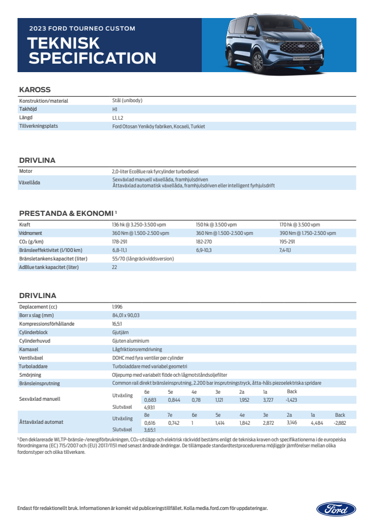 Tourneo_Custom_2023_faktablad_SWE.pdf