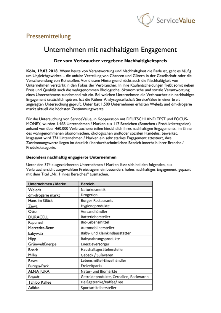 Unternehmen mit nachhaltigem Engagement