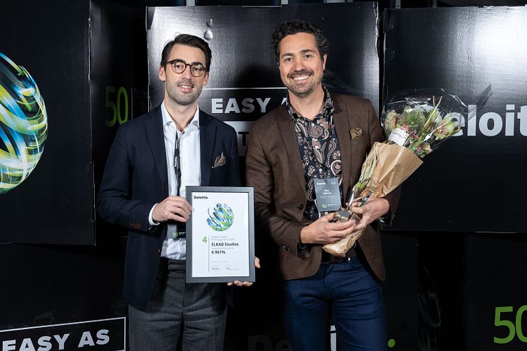 Sweden Technology Fast 50, ELK Studios plats fyra