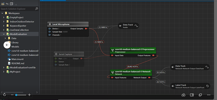 model-evaluation