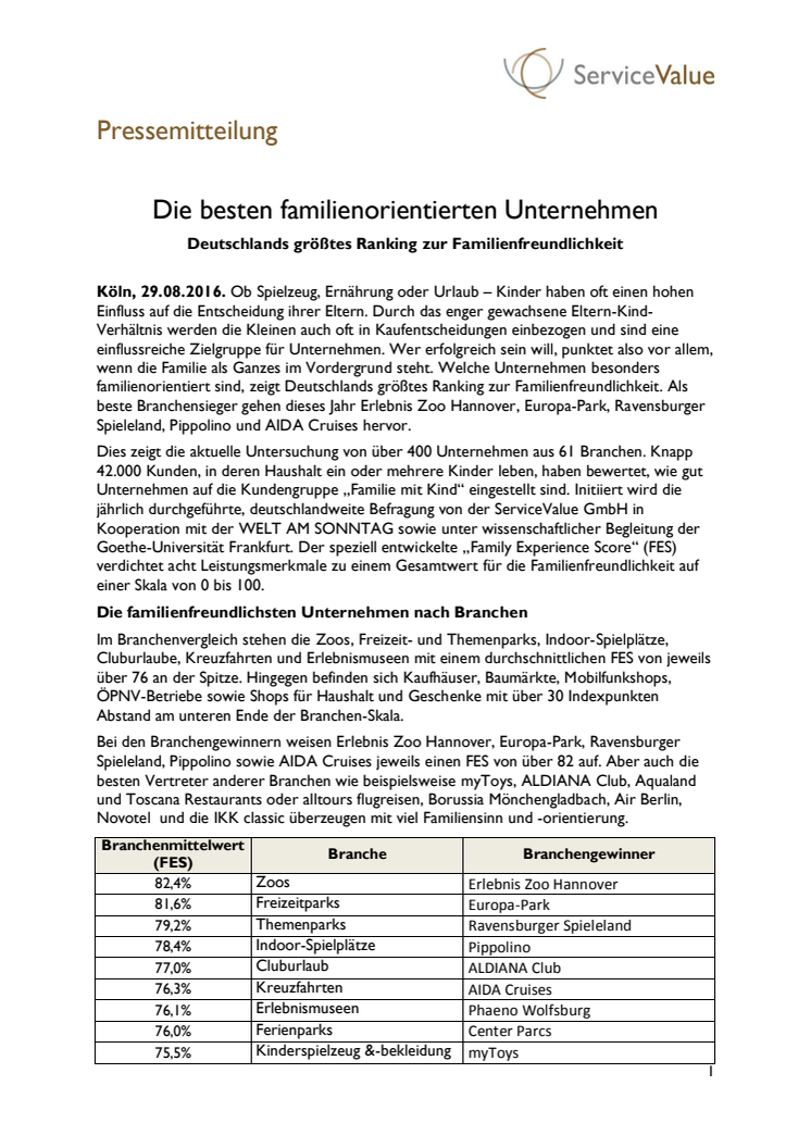 Die besten familienorientierten Unternehmen