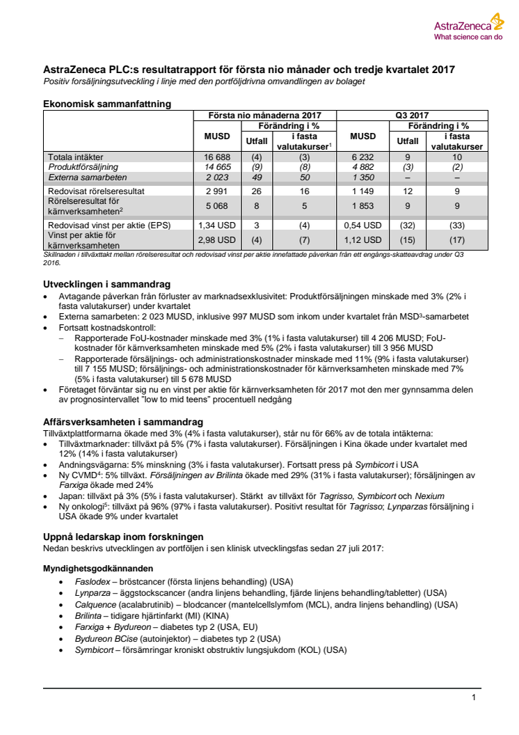 AstraZeneca PLC:s resultatrapport för första nio månader och tredje kvartalet 2017