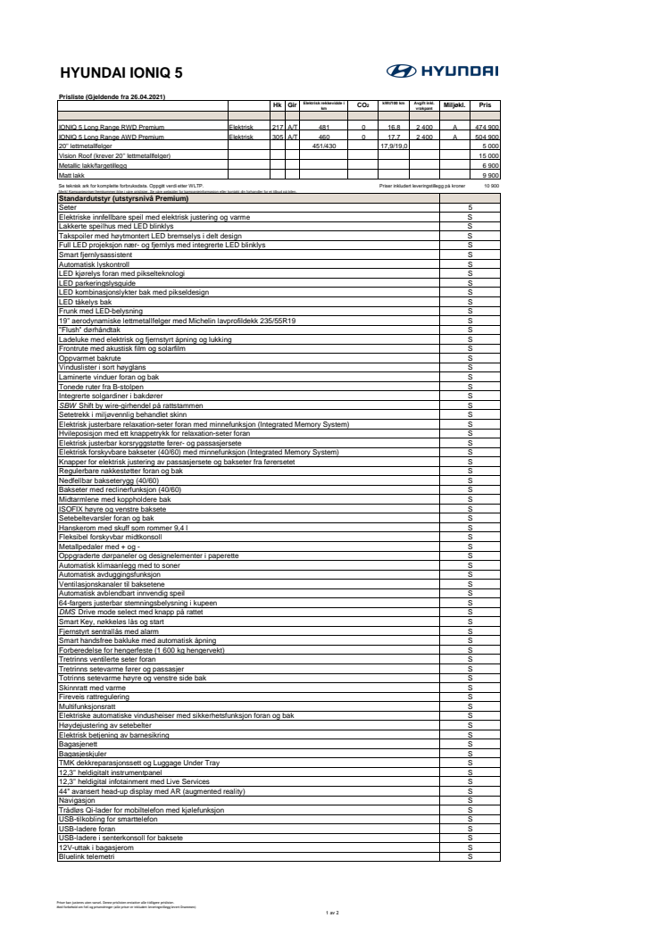 IONIQ 5 26.04.2021.pdf