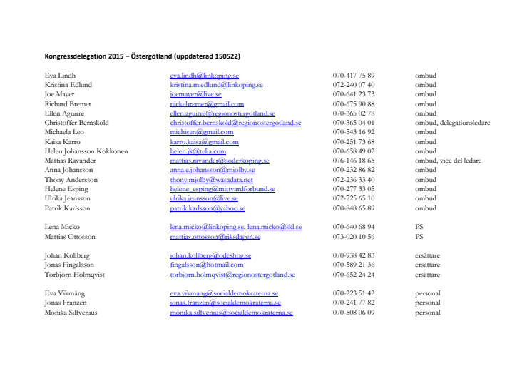 Kongressdelegation 2015 Socialdemokraterna Östergötland
