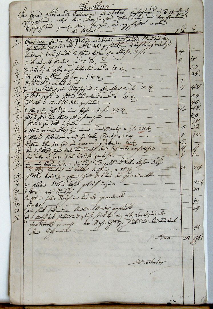 Part of the costume-inventories and accounts for Orlando Paladino in 1782 in Eszterhaza