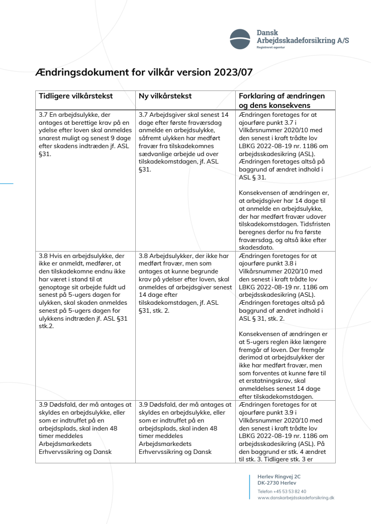 Dansk Arbejdsskadeforsikring - Ændringsdokument for vilkår version 2023.pdf