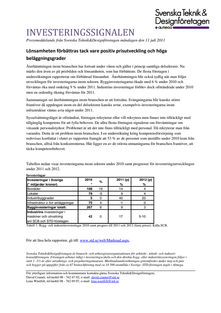 STD-företagen: Investeringssignalen juli 2011