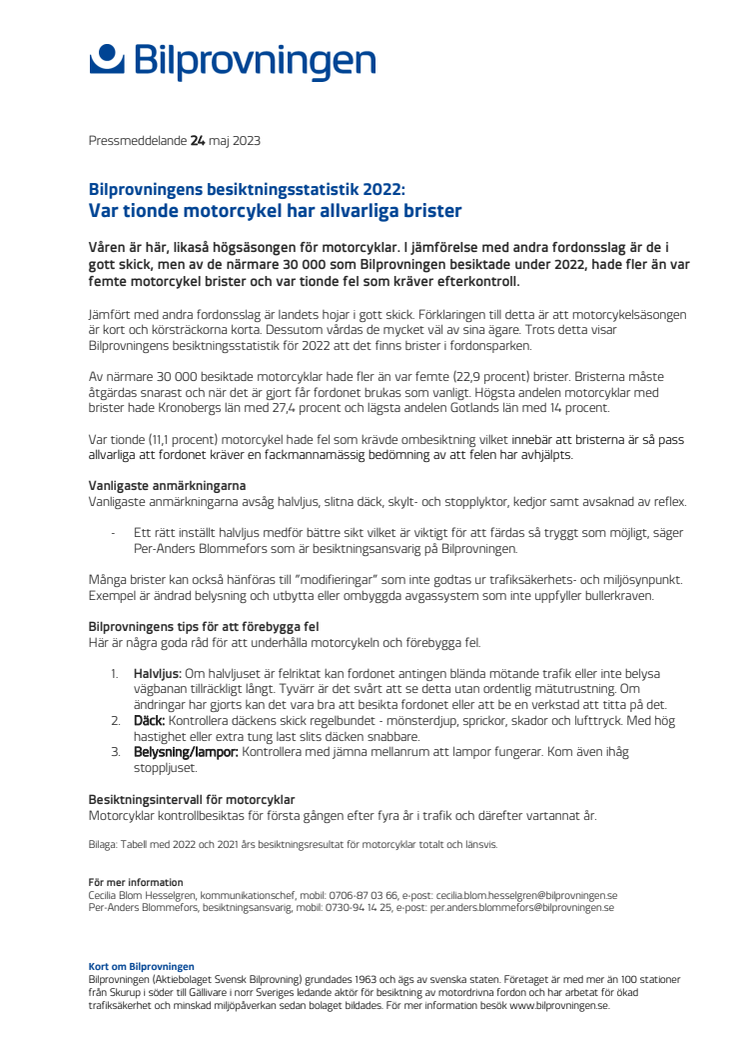 Pressinfo_Bilprovningen_besiktningsutfall_2022_mc.pdf