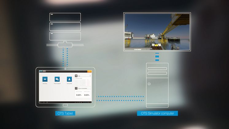 Hi-res image - KOngsberg Maritime - Illustration	