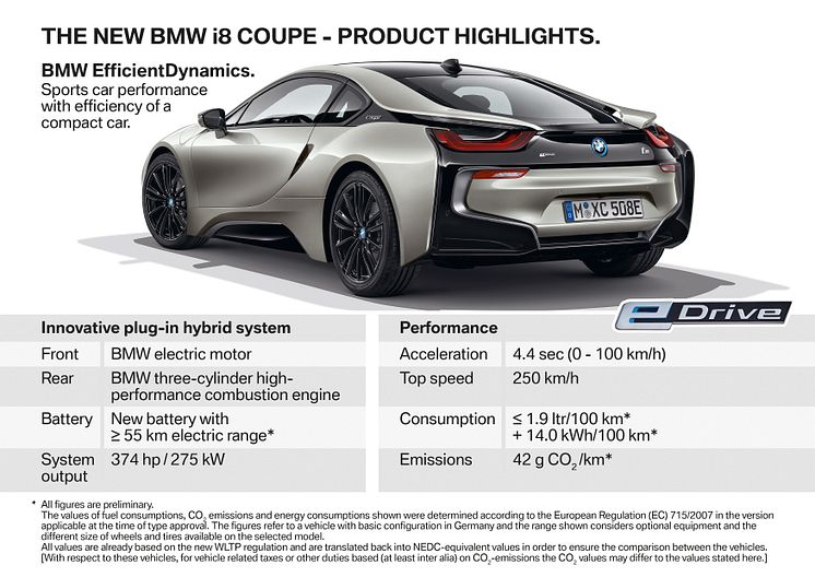 BMW i8 Coupé - Highlights