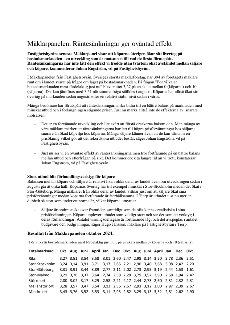 Mäklarpanelen okt 2024.pdf