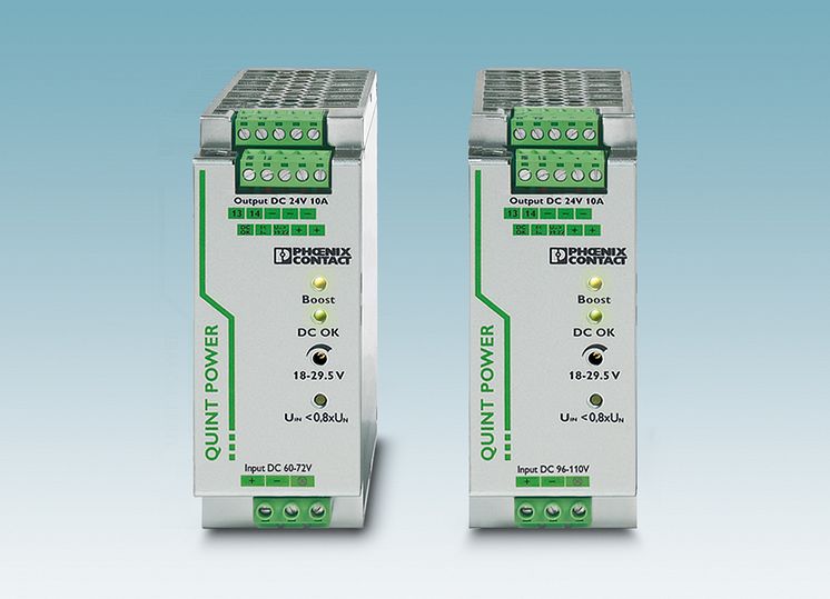 New DC/DC converters for the energy sector