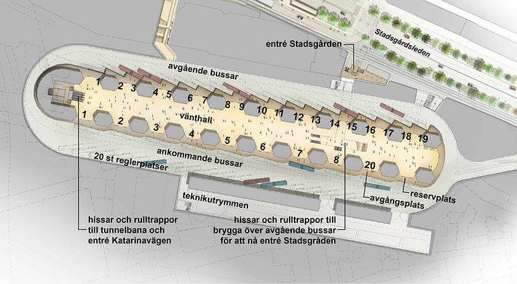 Bussterminal Katarinaberget nya Slussen