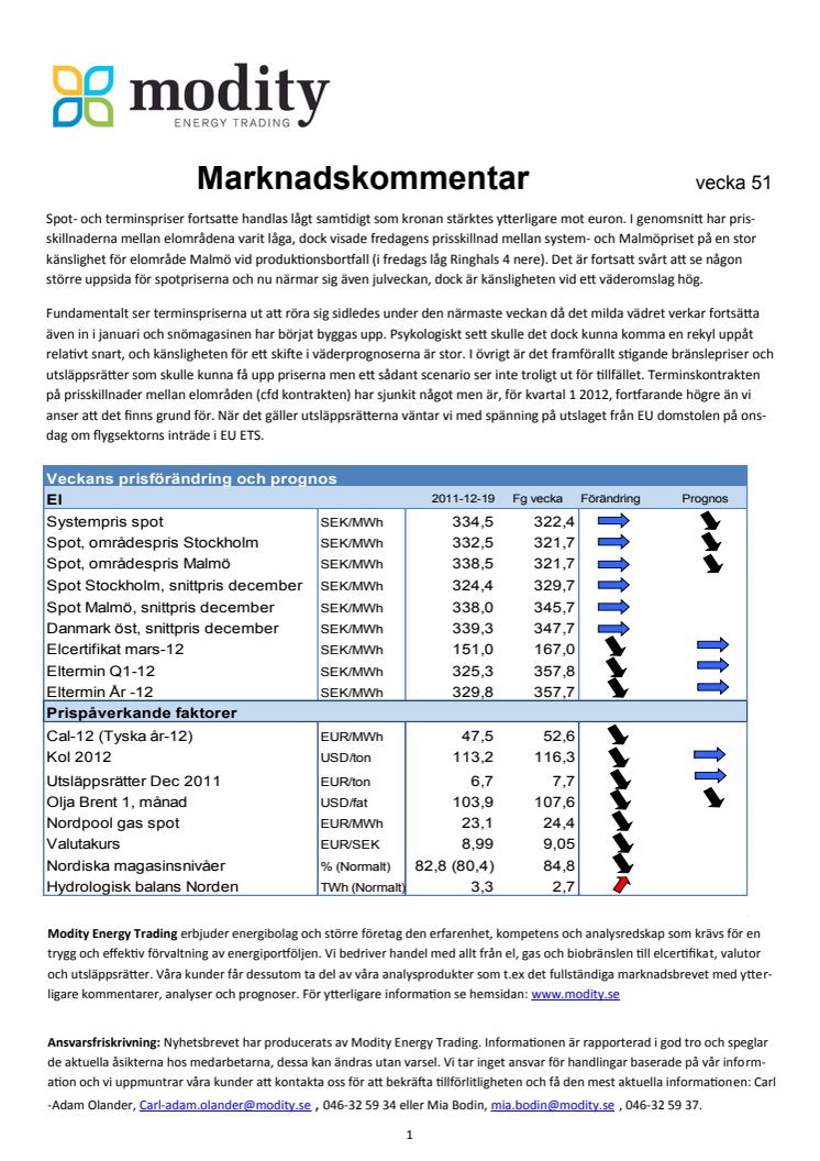 Marknadskommentar v.51