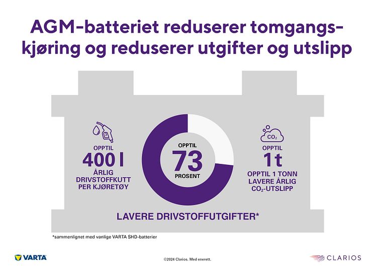 Tuv infographic NO.jpg