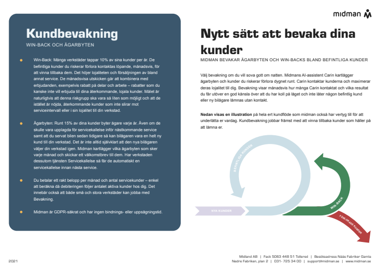 Tid för lite win-back?