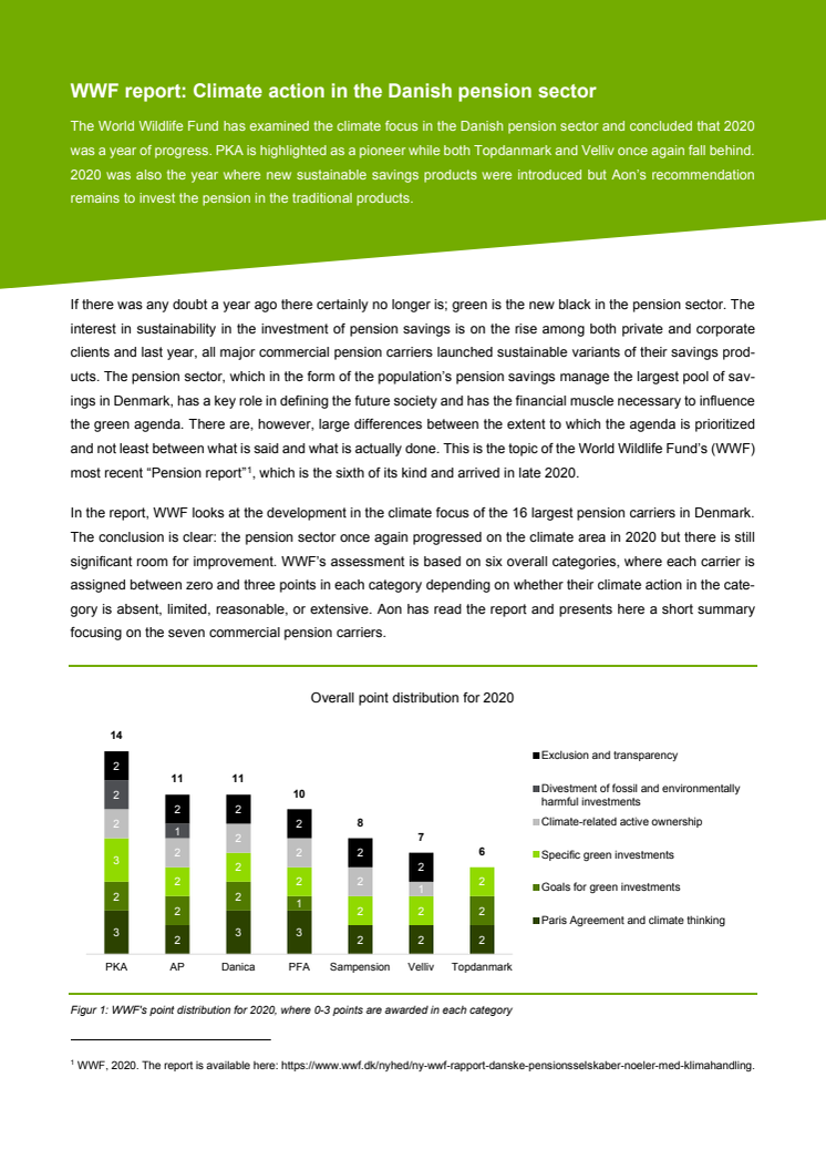 Aon's comment to the WWF Pension Report 2020