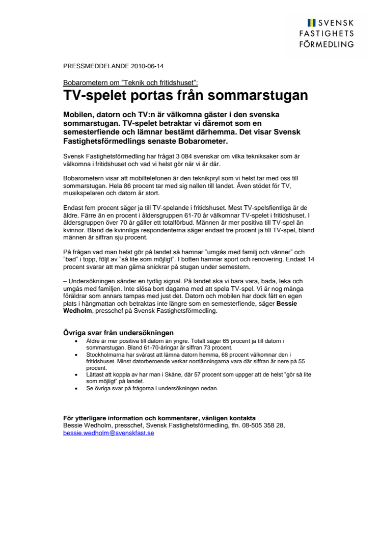 Bobarometern om ”Teknik och fritidshuset”: TV-spelet portas från sommarstugan