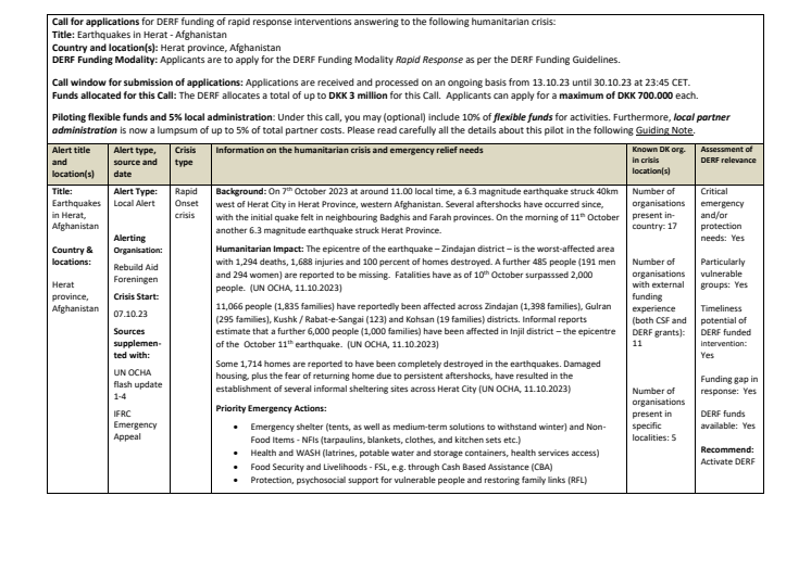 23-016-RO-Earthquakes in Herat - Afghanistan (CALL).pdf