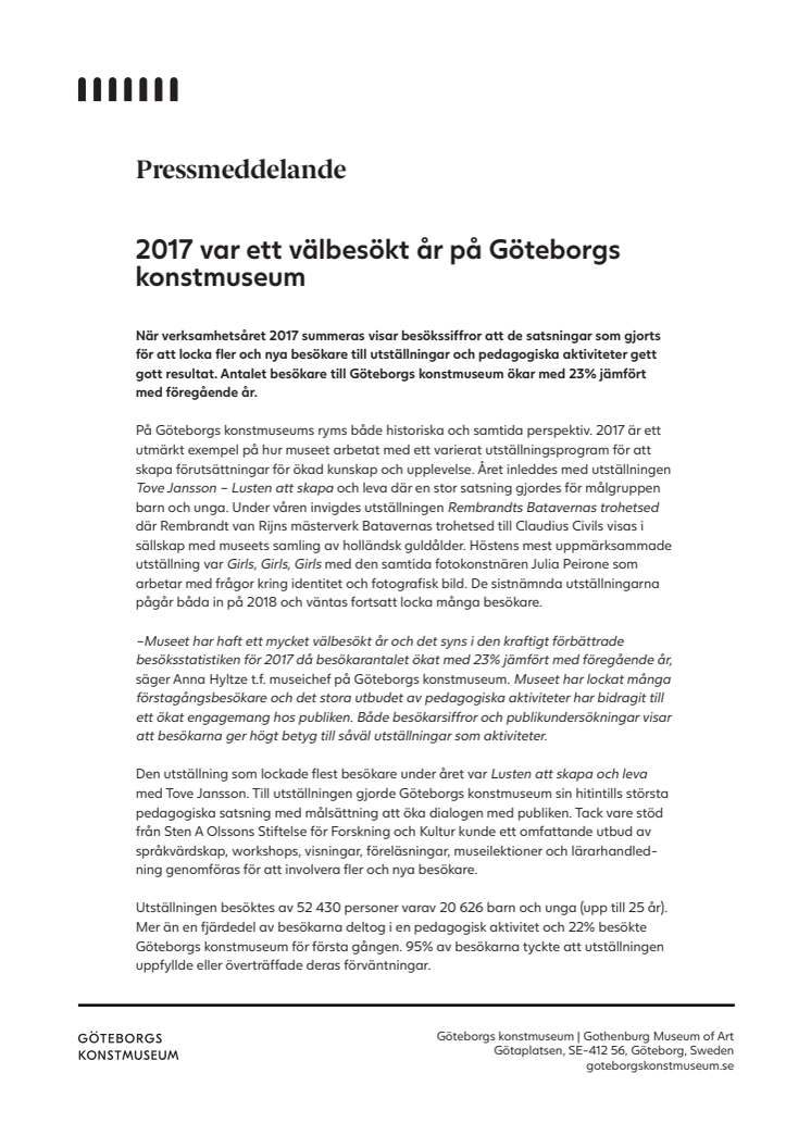 2017 var ett välbesökt år på Göteborgs konstmuseum