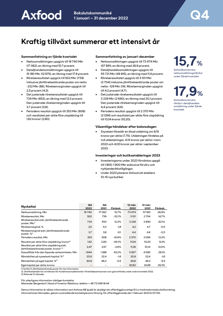 Bokslutskommuniké 1 januari – 31 december 2022.pdf