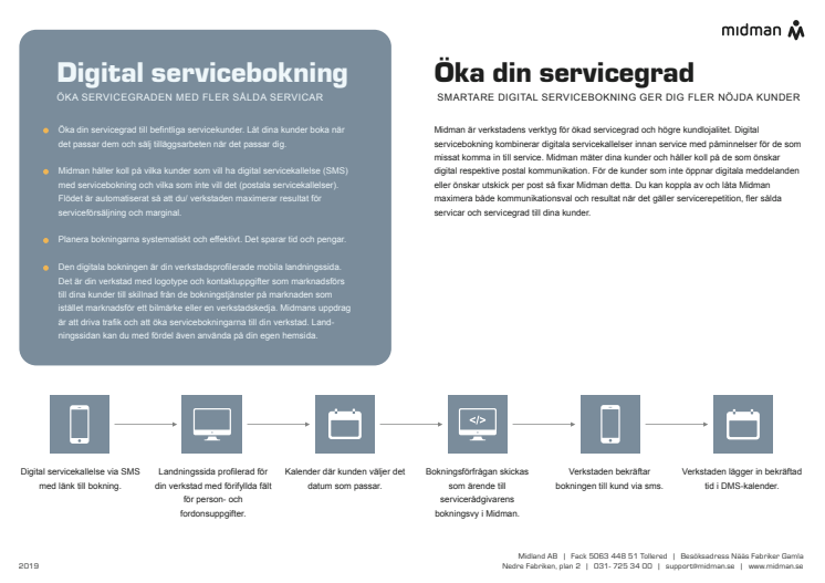 40% av kunderna bokar service direkt i mobilen