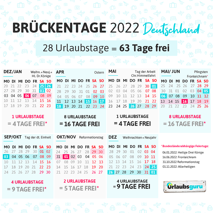 Urlaubsguru_Urlaubs- und Brückentage 2022.png
