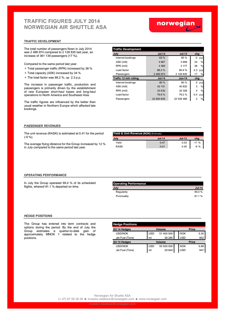 Traffic Figures July 2014