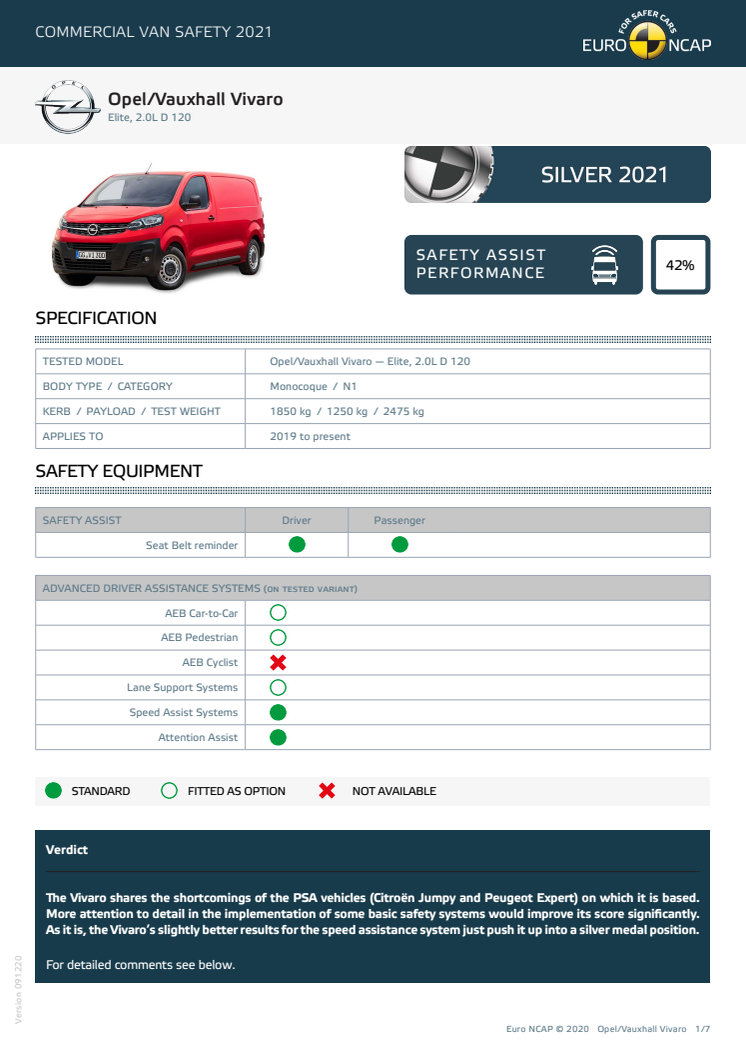 Euro NCAP Commercial Van Testing - Vauxhall Vivaro datasheet