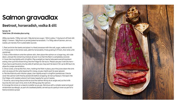 Salmon Gravadlax recipe card.jpg