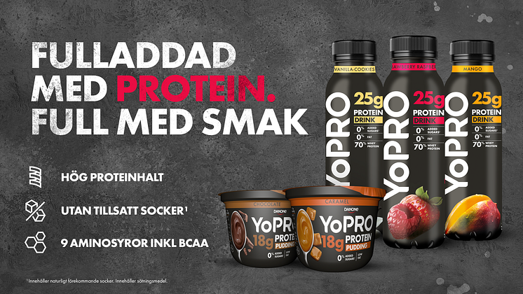 YoPro-product-range