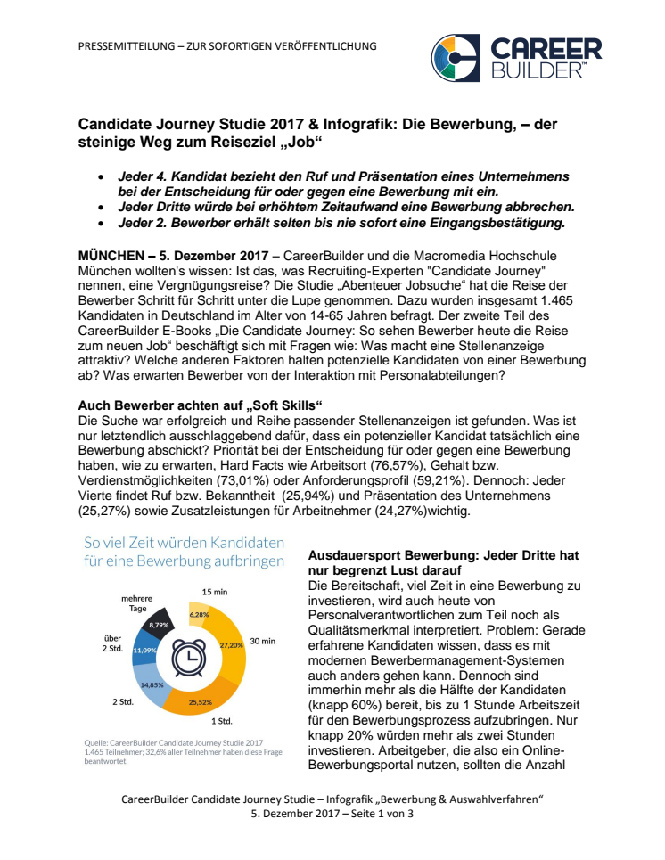 Candidate Journey Studie 2017 & Infografik: Die Bewerbung, der steinige Weg zum Reiseziel „Job“ 