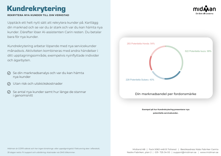 mail-kundrekrytering-produktblad-midman-2022.pdf