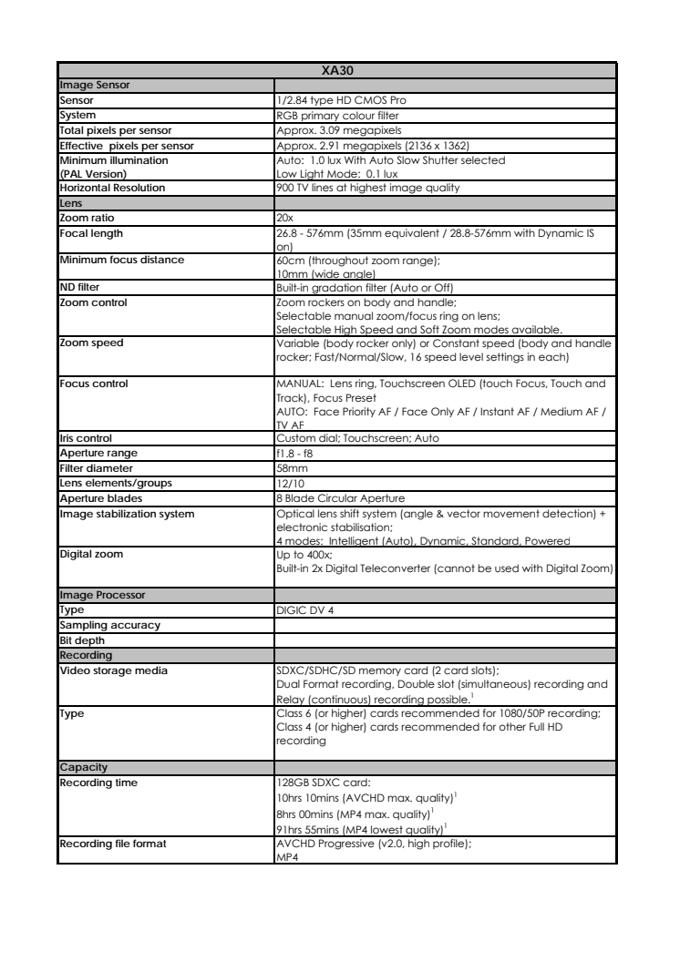 Canon Tekniska specifikationer XA30