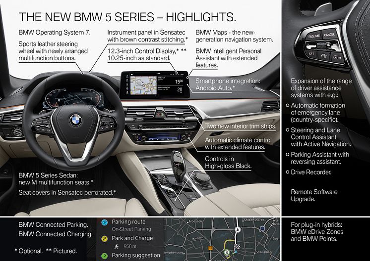 Nya BMW 5-serien