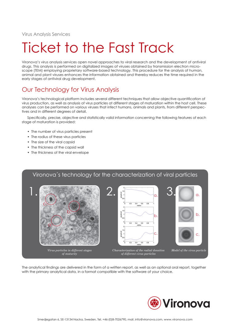 Virus Analysis Services