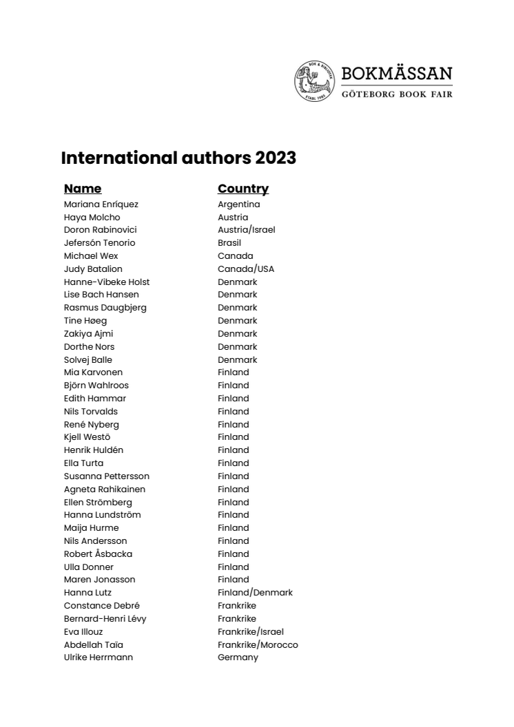 International authors_2023_.pdf