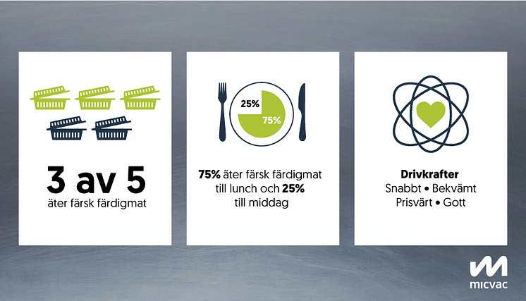 Micvac-Infographic-CS-5.5_sv_PM