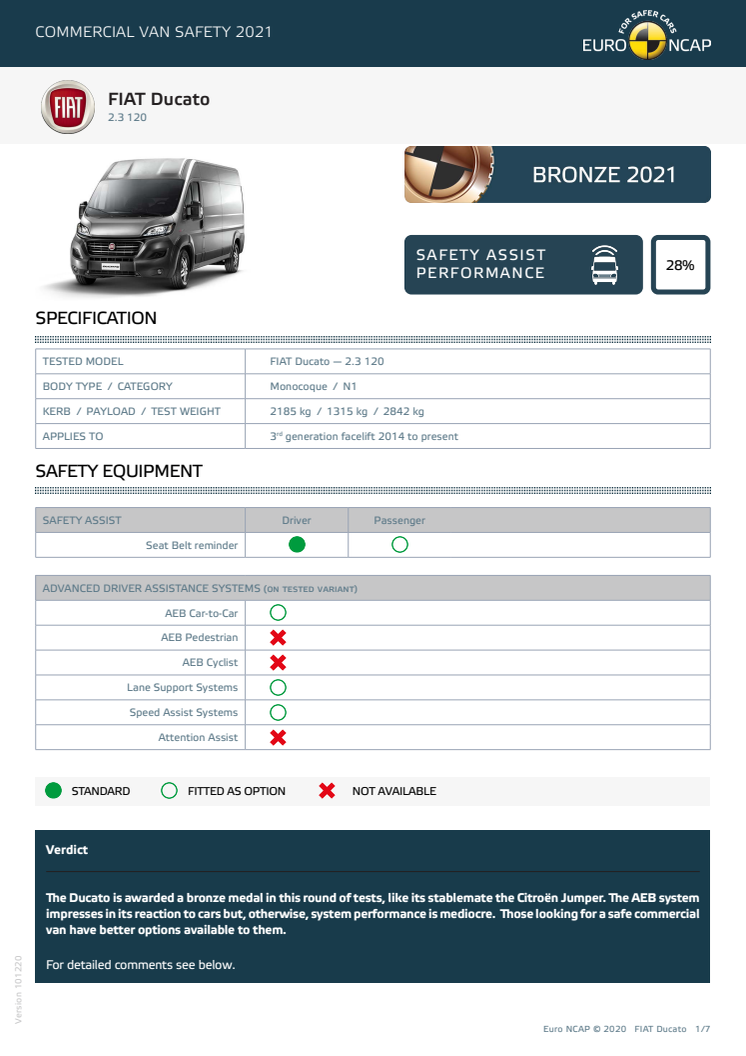 Euro NCAP Commercial Van Testing - FIAT Ducato datasheet