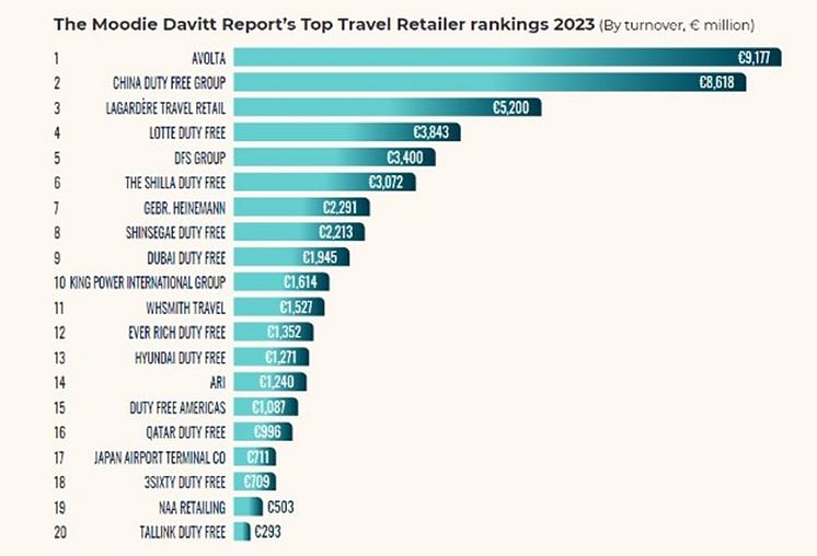 Tallink_Silja_Moodie_Davitt_Report2023.jpg
