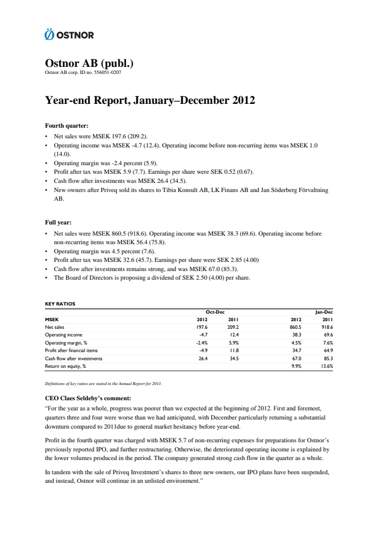 Ostnor Year end report 2012
