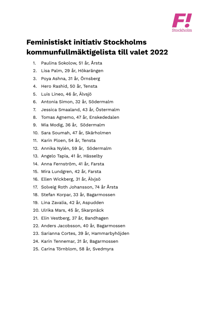 Fi Stockholms kommunlista 2022.pdf