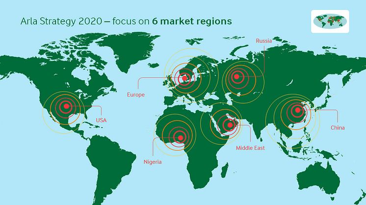 Arla strategi 2020 markedsregioner