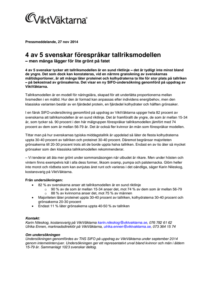 4 av 5 svenskar förespråkar tallriksmodellen - men många lägger för lite grönt på fatet