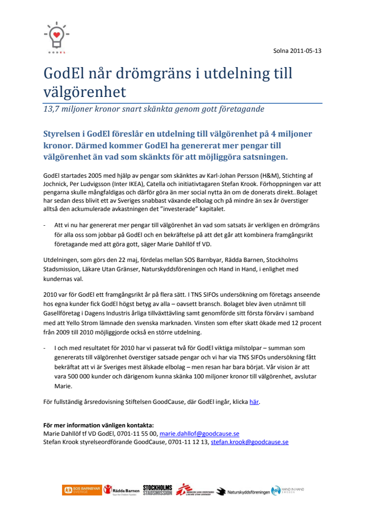GodEl når drömgräns i utdelning till välgörenhet