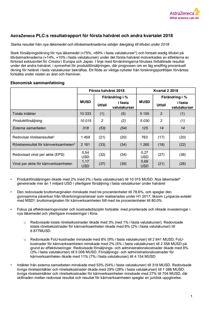 AstraZeneca PLC:s resultatrapport för första halvåret och andra kvartalet 2018 - sammanfattning på svenska